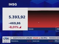 Isu MSCI, IHSG Dibuka Anjlok 8% & Langsung Kena Trading Halt
