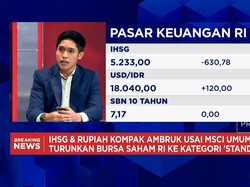 Jika Status RI Turun ke Standalone Market, Apa Efeknya ke IHSG - Rupiah?