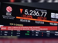 Jika Turun ke Standalone Market, Pasar Saham RI Selevel Dengan Zimbabwe