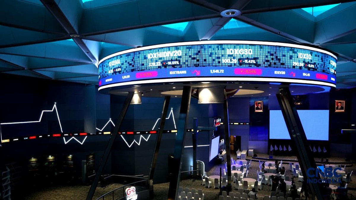 IHSG Lanjutkan Penguatan, Dibuka Naik 0,61% ke Level 5.310