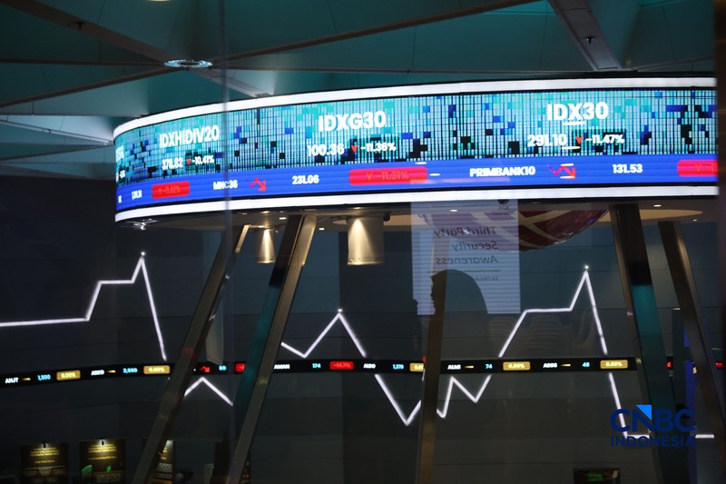 Layar menampilkan pergerakan Indeks Harga Saham Gabungan (IHSG) di Bursa Efek Indonesia, Jakarta, Jumat (16/10/2026). (CNBC Indonesia/Muhammad Sabki)