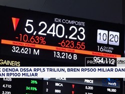 OJK Denda DSSA Rp1,5 T Bren Rp500 M, Cuan Rp100 Miliar