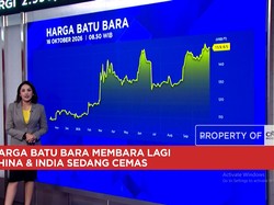 Timur Tengah Mencekam, Harga Minyak Melonjak - Harga Emas & Perak Bangkit