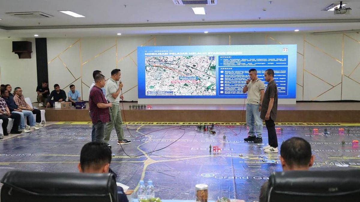 Polres Bekasi Gelar TFG Antisipasi Pelajar Demo ke Jakarta 20 Oktober — NadiKabar.com