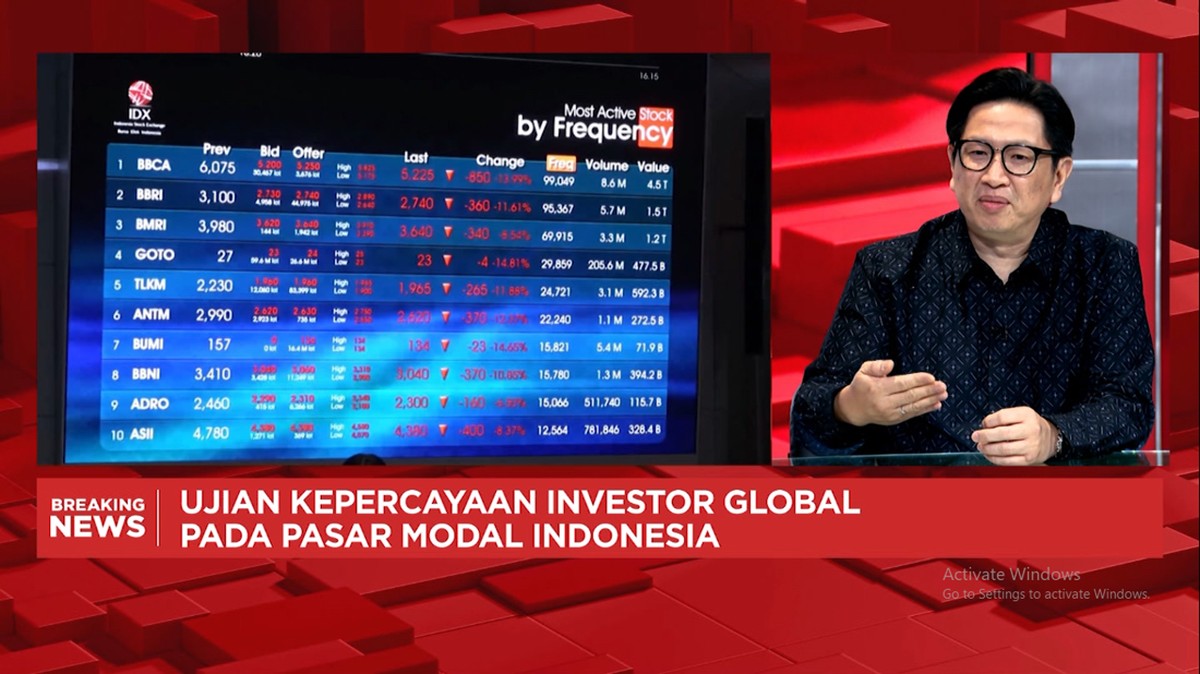 Video; Racikan MI Hadapi Isu MSCI, Duit Investor Lari ke Mana?