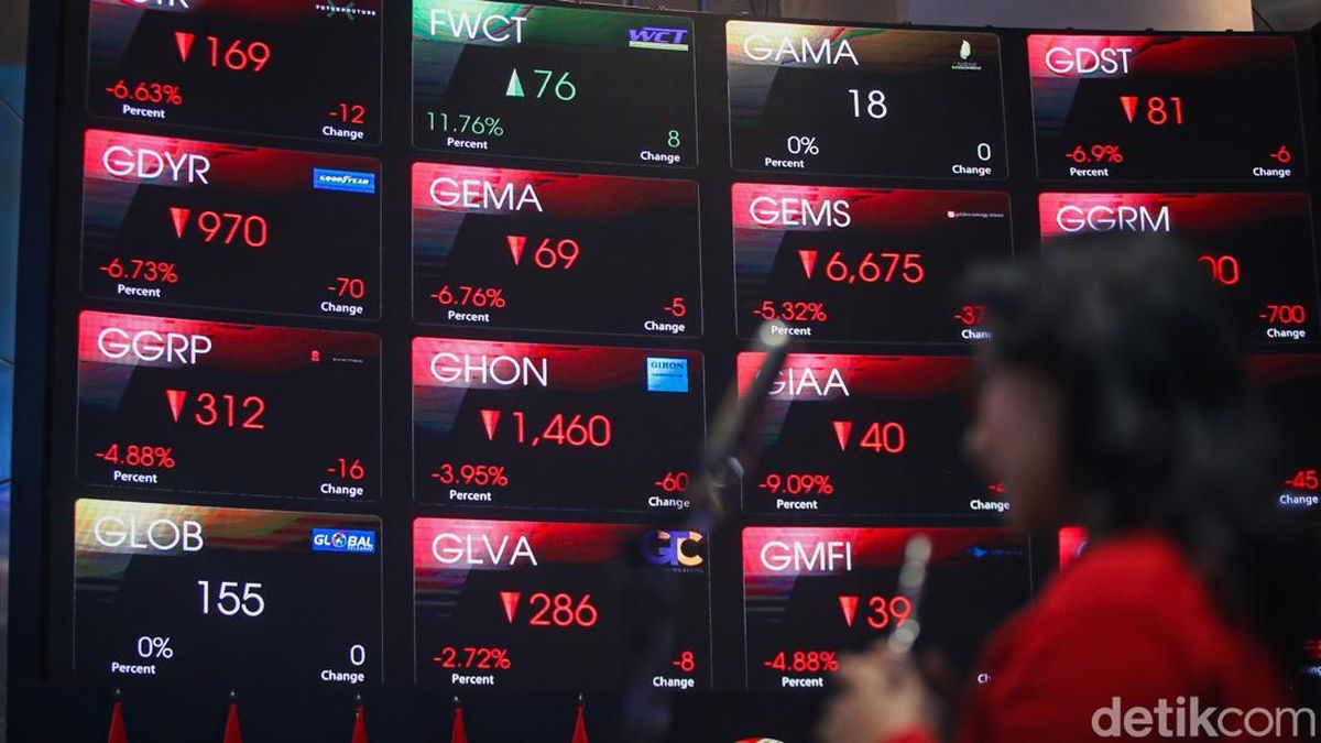 IHSG Seharian Melemah, Ditutup ke Level 4.900 — NadiKabar.com