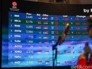 IHSG Menguat 4,9% Sepekan, Aksi Jual Asing Rp 1,28 Triliun