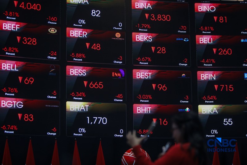 Layar menampilkan pergerakan Indeks Harga Saham Gabungan (IHSG) di gedung Bursa Efek Indonesia (BEI), Jakarta, Senin (19/10/2026). (CNBC Indonesia/Faisal Rahman)