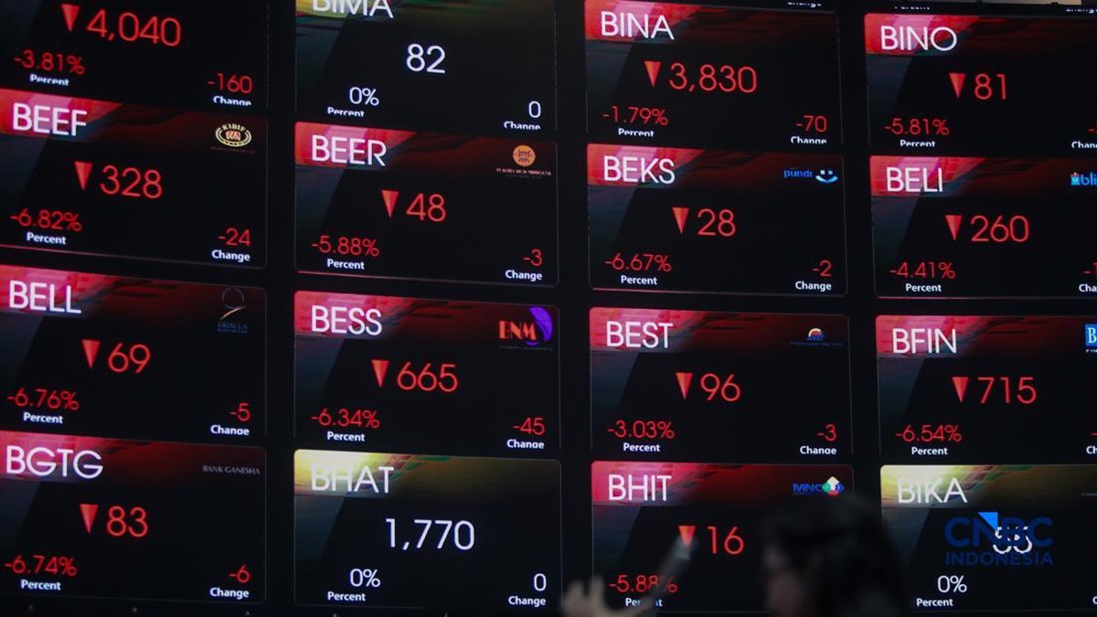 Usai Kena Sanksi OJK, DSSA Siapkan Buyback Saham hingga Rp1 Triliun