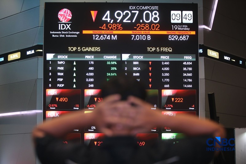 Layar menampilkan pergerakan Indeks Harga Saham Gabungan (IHSG) di gedung Bursa Efek Indonesia (BEI), Jakarta, Senin (19/10/2026). (CNBC Indonesia/Faisal Rahman)
