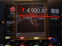 Layar menampilkan pergerakan Indeks Harga Saham Gabungan (IHSG) di gedung Bursa Efek Indonesia (BEI), Jakarta, Senin (19/10/2026).(CNBC Indonesia/Faisal Rahman)