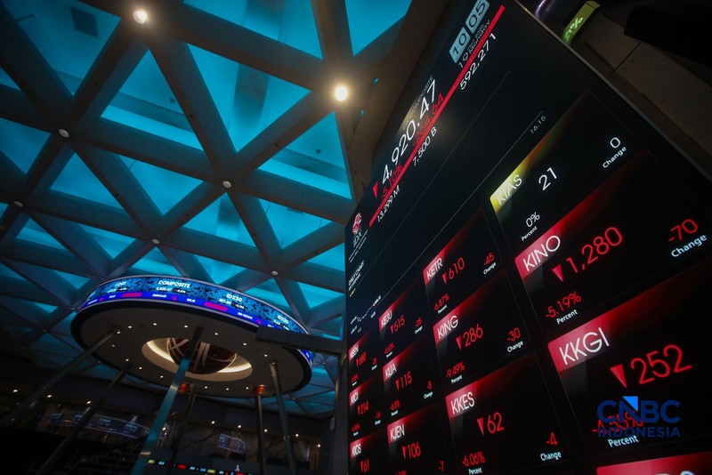 Layar menampilkan pergerakan Indeks Harga Saham Gabungan (IHSG) di gedung Bursa Efek Indonesia (BEI), Jakarta, Senin (19/10/2026). (CNBC Indonesia/Faisal Rahman)