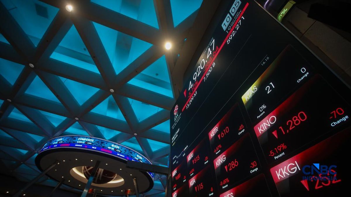 Breaking! IHSG Turun 2%, Ini Penyebabnya