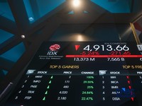 Layar menampilkan pergerakan Indeks Harga Saham Gabungan (IHSG) di gedung Bursa Efek Indonesia (BEI), Jakarta, Senin (19/10/2026).(CNBC Indonesia/Faisal Rahman)