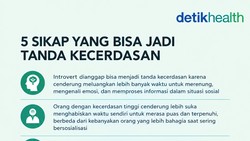 Infografis: 5 Sikap yang Bisa Jadi Tanda Kecerdasan Seseorang