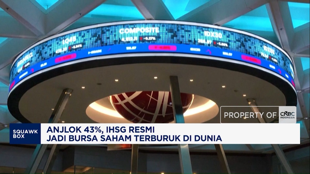 Video: Anjlok 43%, IHSG Resmi Jadi Bursa Saham Terburuk di Dunia