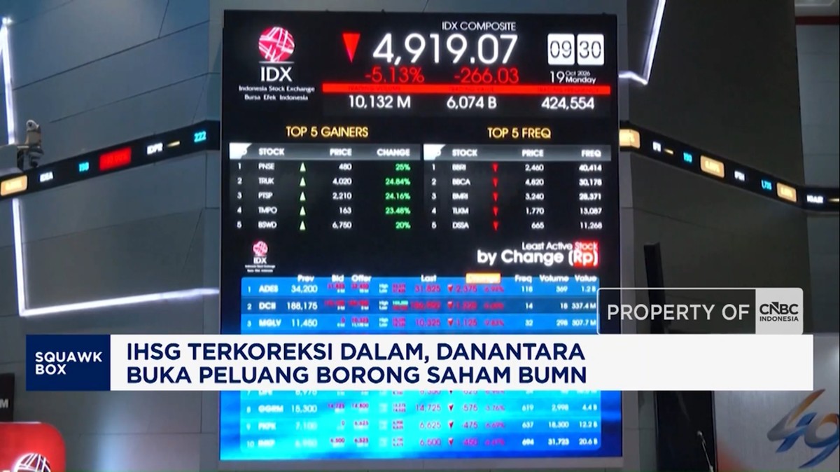 Video: IHSG Terkoreksi Dalam, Danantara Buka Peluang Borong Saham BUMN