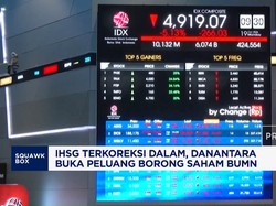 IHSG Terkoreksi Dalam, Danantara Buka Peluang Borong Saham BUMN