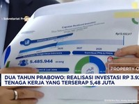 Realisasi Investasi JanuariSeptember 2026 Tembus Rp1.539,2 Triliun