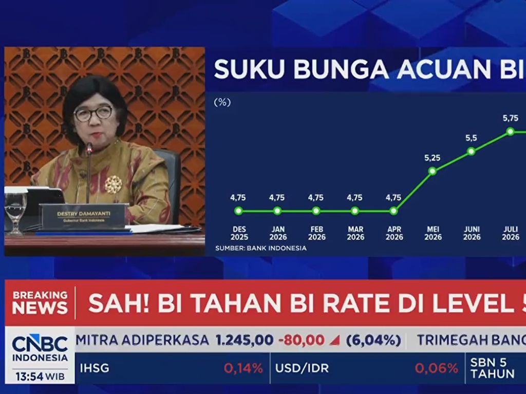 Ada Sentimen MSCI, BI Kembali Tahan BI Rate di Level 5,75%