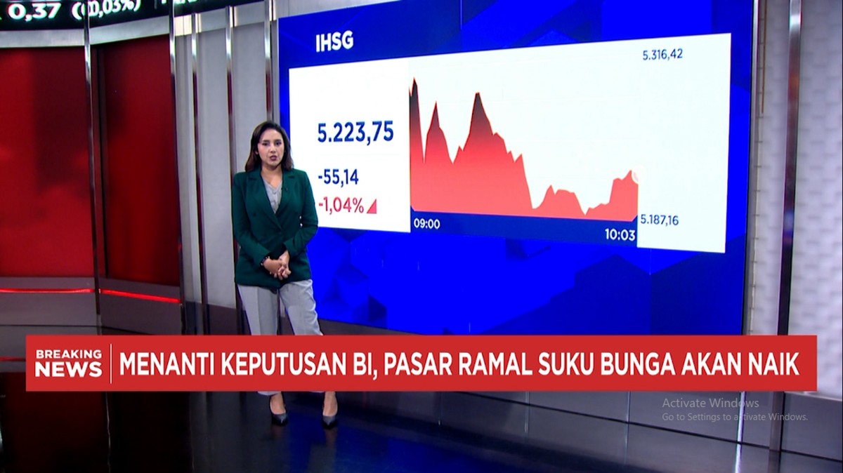 Video: Danantara Serbu Saham BUMN - IHSG Kembali Melemah 1% ke 5.200