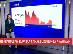 Danantara Serbu Saham BUMN - IHSG Kembali Melemah 1% ke 5.200