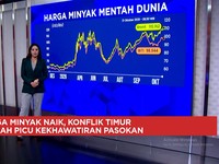 Serangan Houthi Memanas, Harga Minyak Brent Tembus USD 110 per Barel
