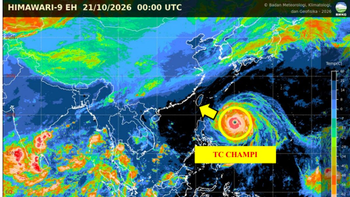 Topan Super Champi Terdeteksi di Tetangga RI, BMKG Beri Wanti-wanti — NadiKabar.com