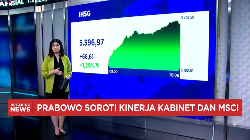 IHSG Melaju Pesat Tembus Level 5400