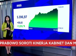BURSA: Prabowo Prabowo Soroti MSCI, IHSG Menguat 1% Hingga Tembus Level 5.400