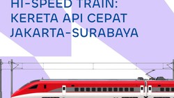 Terungkap! Desain Kereta Cepat Jakarta-Surabaya buatan ITS-PT INKA