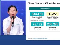 Direktur Kesehatan Lingkungan Kemenkes dr. Then Suyanti memaparkan perkembangan dampak karhutla dalam konferensi pers bersama BNPB, Kamis (22/10/2026). (Tangkapan layar youtube BNPB Indonesia)
