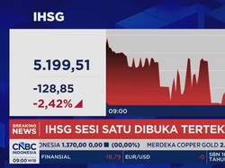IHSG Dibuka Anjlok 2,4% Merosot ke Level 5.100-an