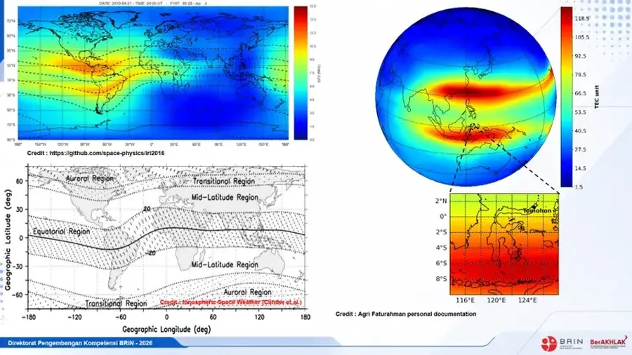 Indonesia berada di zona Anomali Ionisasi Ekuator (Equatorial Ionization Anomaly/EIA). (BRIN)