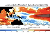 Anomali Suhu Muka Laut Bulan September, 2026. (sumber: Analisis Dinamika Atmosfer Dasarian II Oktober 2026 diliris BMKG 23 Oktober 2026)