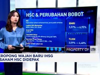 Meneropong Wajah Baru IHSG Usai Saham HSC Didepak