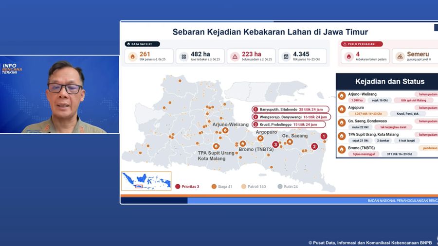 Paparan Plt. Kapusdatin BNPB Berton SP Panjaitan dalam Konferensi Pers Update Bencana di Indonesia, 23 Oktober 2026. (Tangkapan Layar Youtube/BNPB Indonesia)