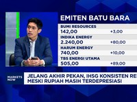 Ramal Nasib Rupiah Hingga Prospek Saham Energi - Saham Terdampak Bunga Tinggi