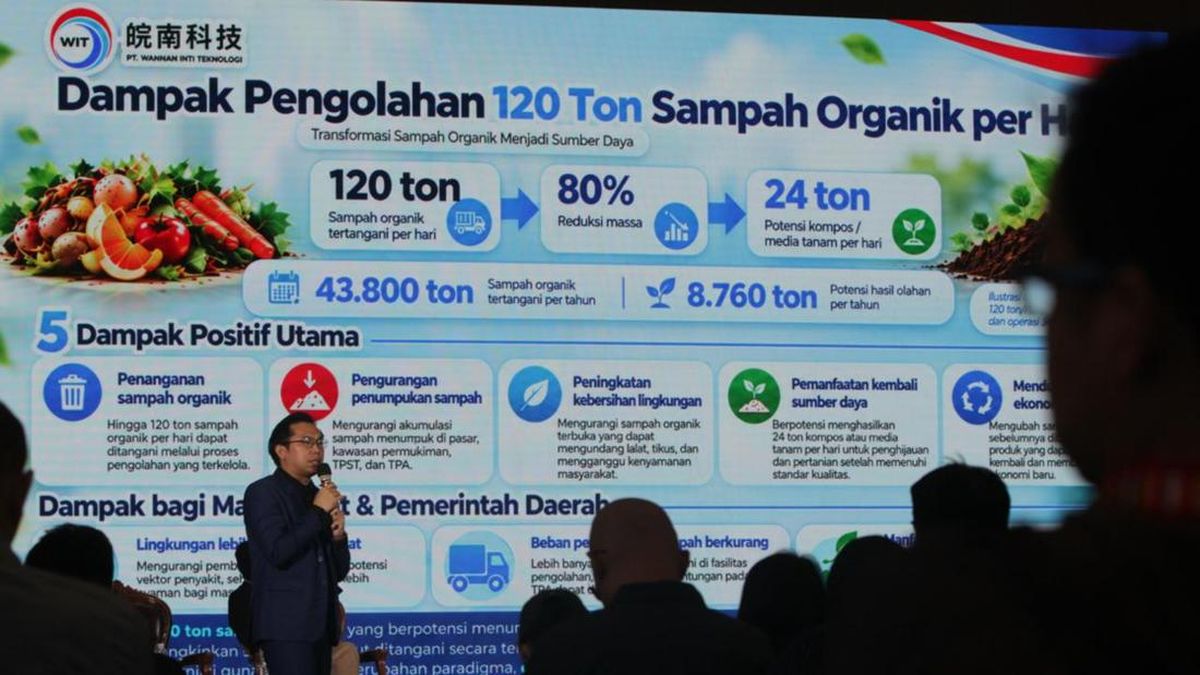 Sampah Organik Bisa Susut 80% dalam 24 Jam, Begini Teknologinya — NadiKabar.com