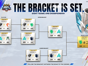 MPL PH Season 18 Playoffs: Jadwal, Hasil, Tim Peserta, dan Cara Nonton