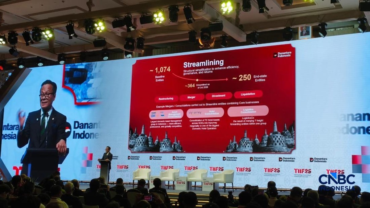 Manuver Danantara Bersih-Bersih BUMN, Menuju IPO di 2029