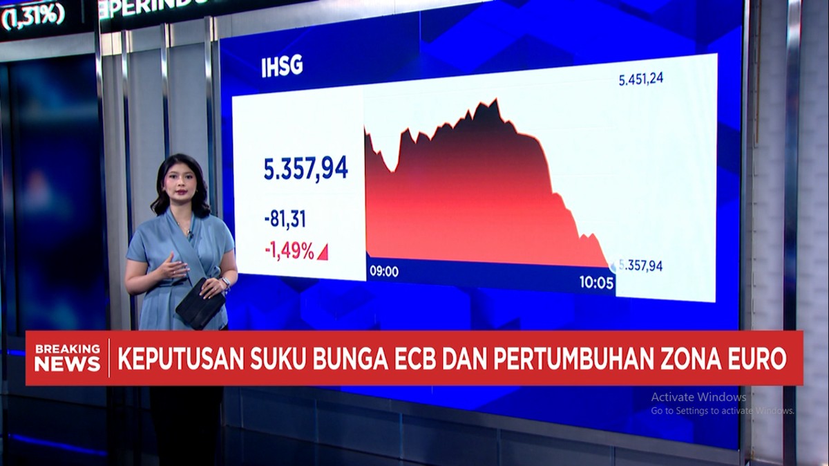 Video: IHSG Melemah Lebih Dari 1% - Rupiah Anjlok ke Rp 18.10 per USD