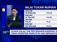 Ramal Nasib IHSG & Rupiah Jika Suku Bunga The Fed Ditahan Vs Naik