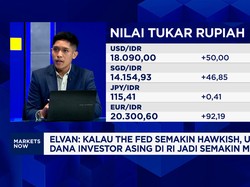 Ramal Nasib IHSG & Rupiah Jika Suku Bunga The Fed Ditahan Vs Naik