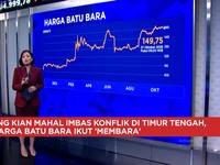 Konflik Bikin LNG Kian Mahal & Harga Batu Bara Ikut "Membara"