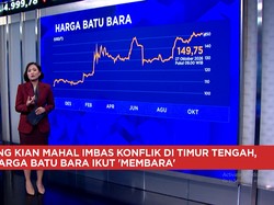 Konflik Bikin LNG Kian Mahal & Harga Batu Bara Ikut "Membara"