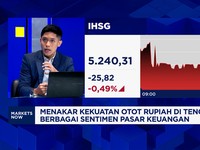 Asing Terus Keluar Efek MSCi, IHSG Lanjut Melemah ke 5.200-an