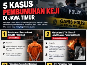 Infografis: 5 Kasus Pembunuhan Keji di Jatim Terjadi dalam 2 Tahun Terakhir