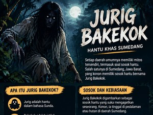 Infografis: Sekilas tentang Hantu Bakekok Khas Sumedang