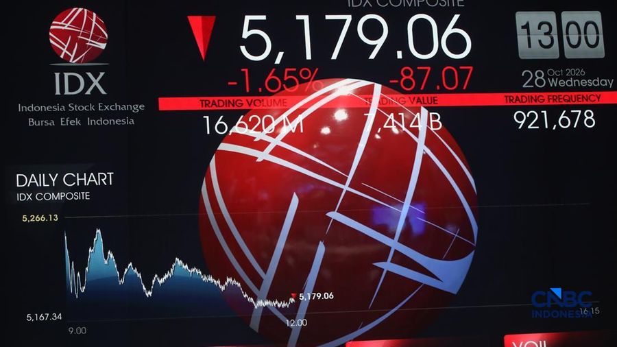 Layar menampilkan pergerakan Indeks Harga Saham Gabungan (IHSG) di Gedung Bursa Efek Indonesia (BEI), Jakarta, Rabu (28/10/2026). (CNBC Indonesia/Faisal Rahman)
